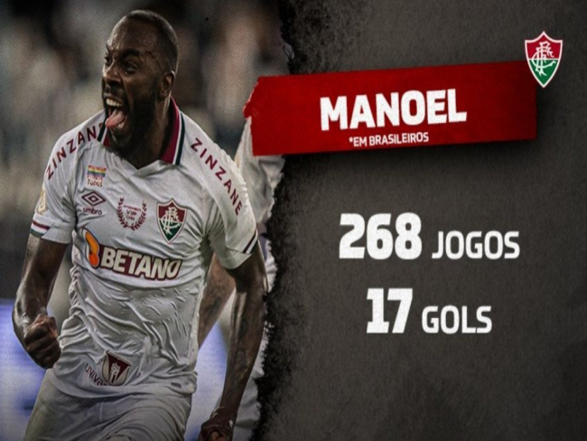 Manoel entra no top 15 dos zagueiros com mais gols na história do Brasileiro
