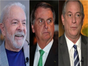 XP/Ipespe: Lula lidera com 44%, Bolsonaro registra 35% e Ciro tem 9%
