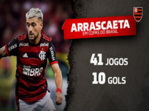 Arrascaeta entra no top 5 dos estrangeiros com mais gols na Copa do Brasil