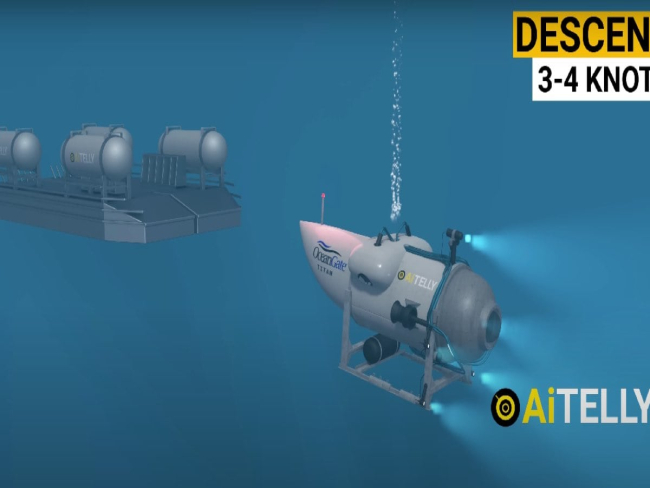 Submarino Titan: animação 3D simula a implosão do submersível; assista